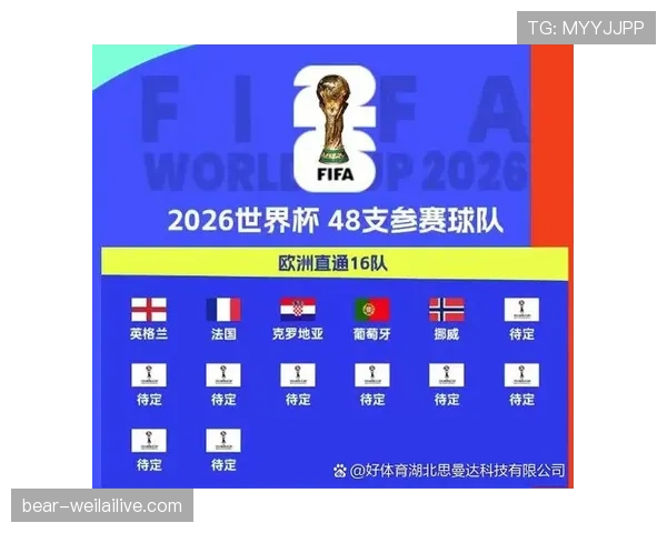 2026世界杯小组第三怎么晋级32强