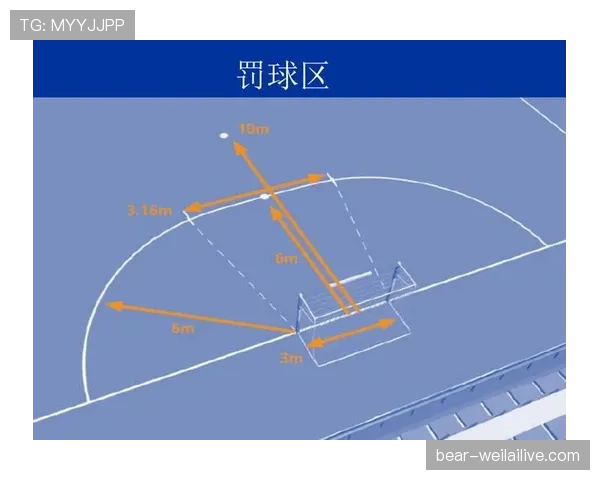 接触开始与结束地点如何影响足球规则判罚标准解析