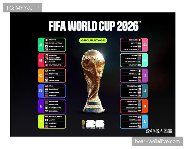 2026世界杯小组第三为什么不是全部晋级