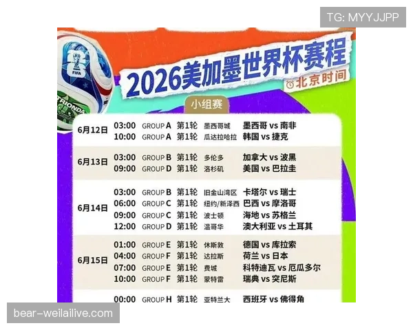 2026世界杯从48队到冠军要经历哪些阶段